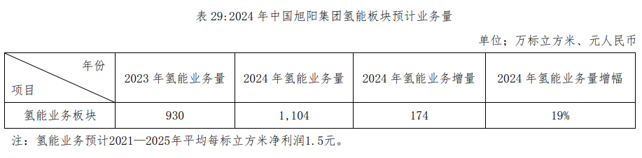 ��29.png